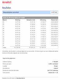 rente hypothecaire lening
