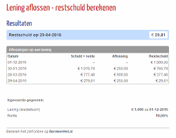 berekening aflossing lening