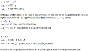 intrest hypothecaire lening