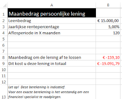 lening persoonlijke
