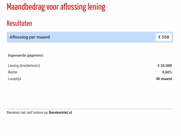 aflossing berekenen lening