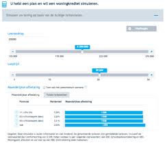 simulatie lening kbc
