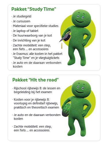 cetelem persoonlijke lening