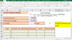 lening op afbetaling berekenen