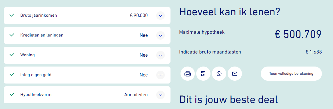 hoeveel lenen hypotheek