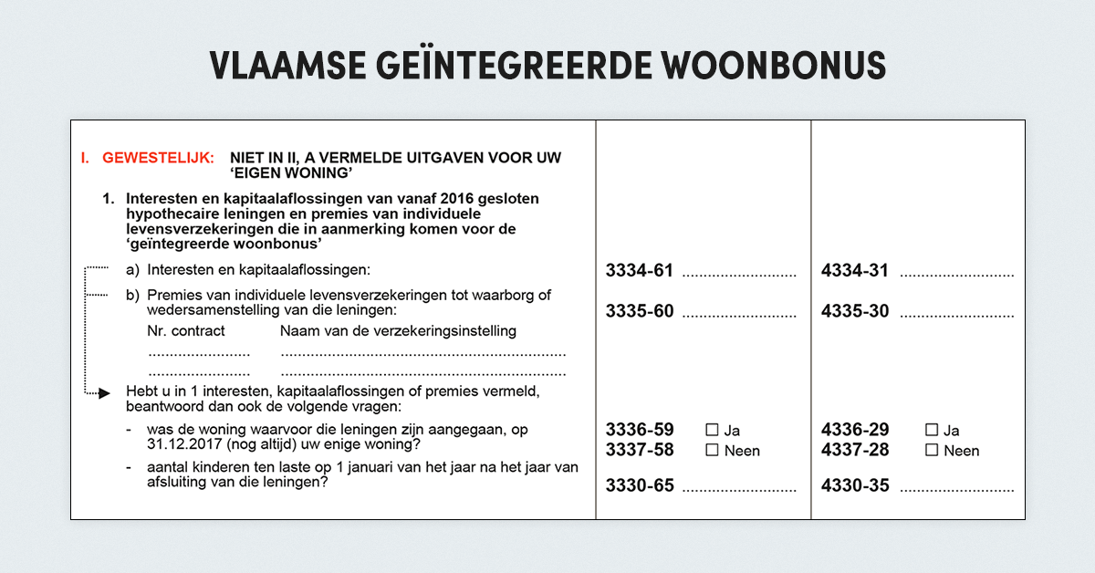 hoeveel hypotheek kan ik krijgen 2016