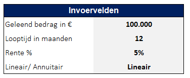 leningen berekenen